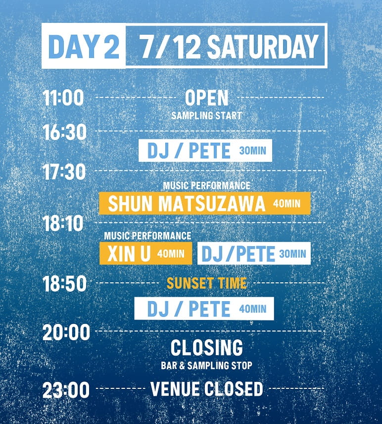 Day2 7/12 Saturday
